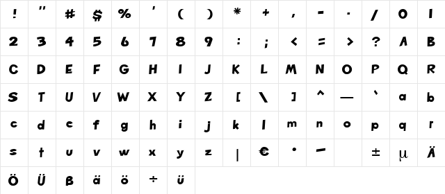 Devise Regular  glyph index