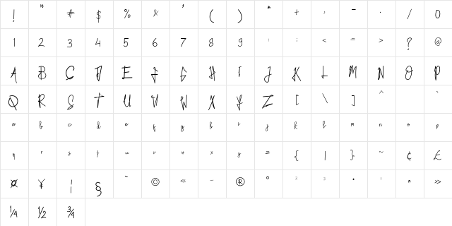 Kid Rough Regular  glyph index