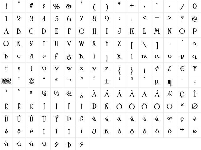 Hut Sut Ralston NF Regular  glyph index