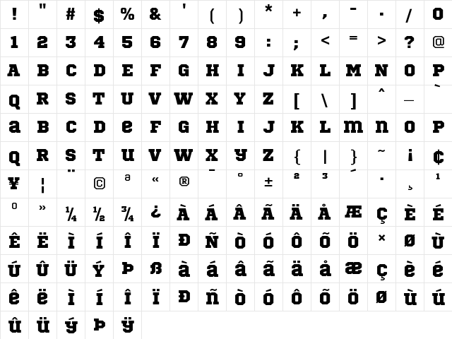 Sports World Regular  glyph index