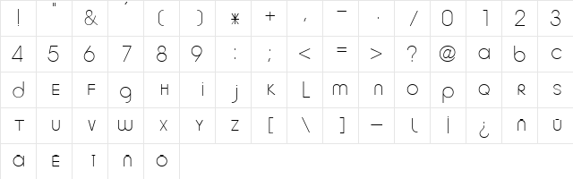 funk Normal  glyph index