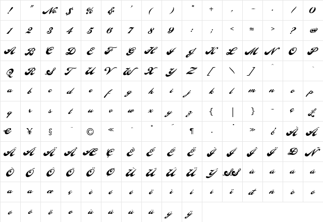 LHF Ballpark Script Regular  glyph index