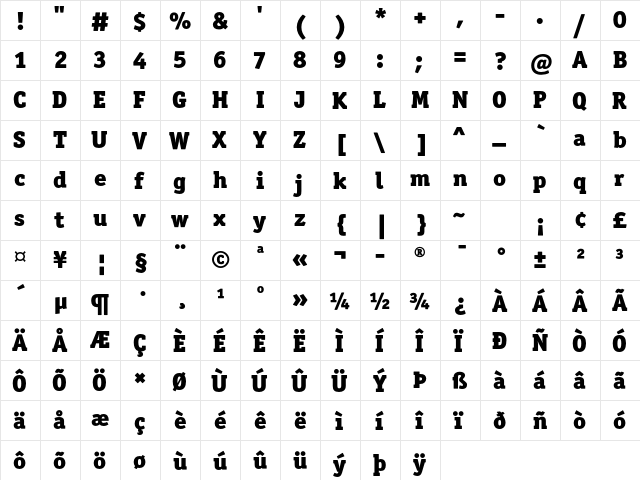 OfficinaSerITCStd Black  glyph index