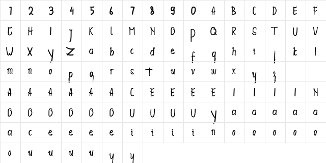 Ubet Nduyo Bold Regular  glyph index