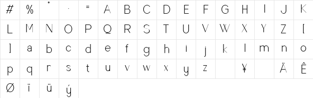 Raccosetta Demo Regular  glyph index