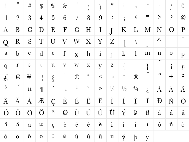 RoxanneBeckerNarrow Regular  glyph index