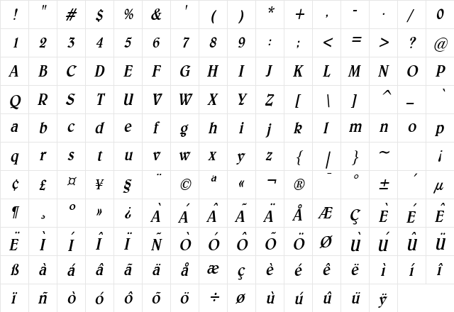 Blew Thin Italic  glyph index