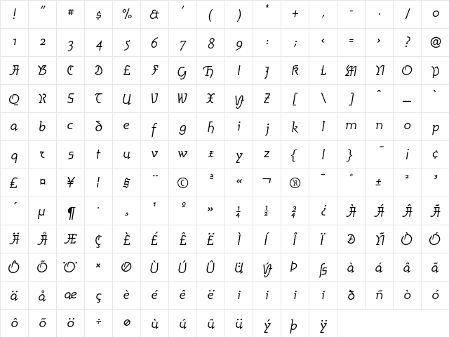 AmherstGothicSplit LT Std Rg Italic  glyph index