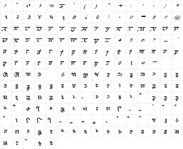 AkrutiOfficeMangal Normal  glyph index