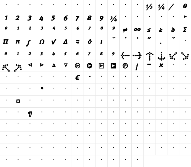 MetaBlackCyr-ItalicCapsExp Regular  glyph index
