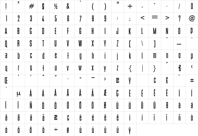 ReportLight Regular  glyph index