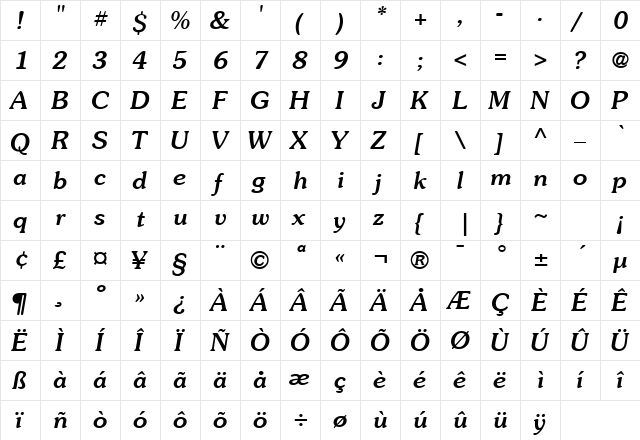 SueVermeer5 MedItalicSH  glyph index