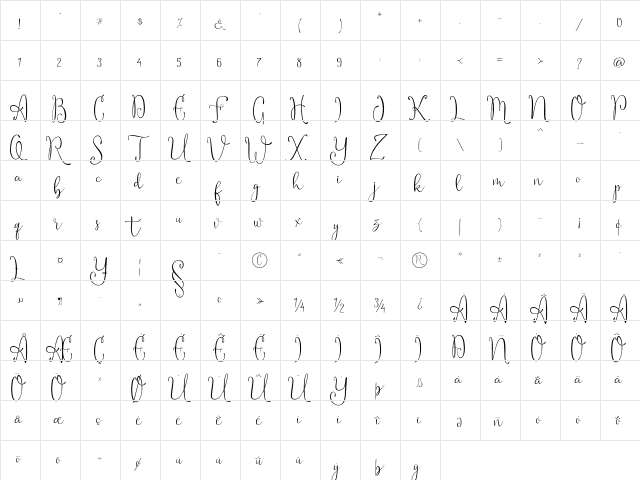 Notalistic Regular  glyph index