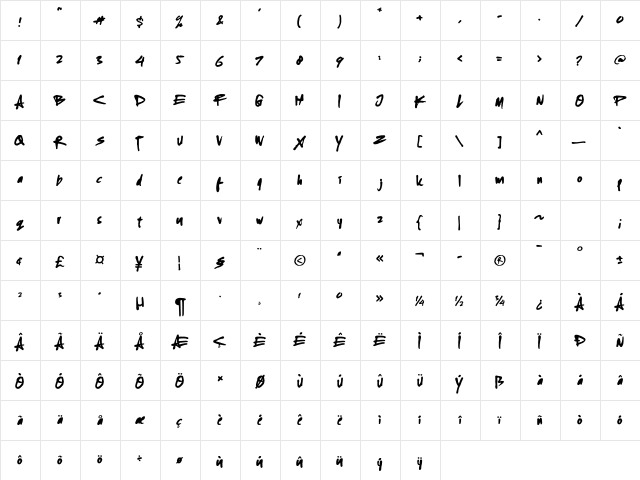 Black Racer Regular  glyph index