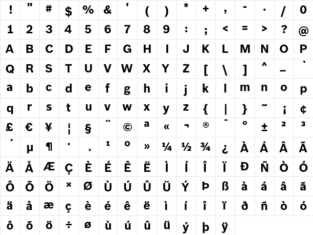 BoschSans Bold  glyph index