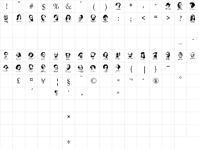 Thart_World_Painters Regular  glyph index