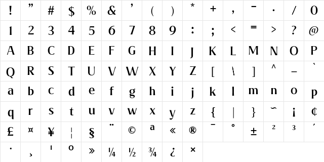 Valeria Medium  glyph index