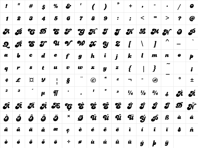 URWCippusD Regular  glyph index