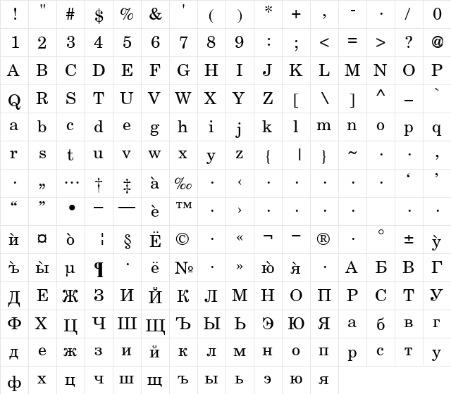 NewSaturionCyr Regular  glyph index