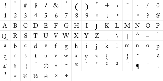 Masjid Unicode Regular  glyph index