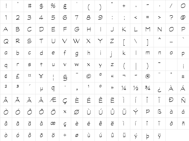 Graphite Std Light  glyph index