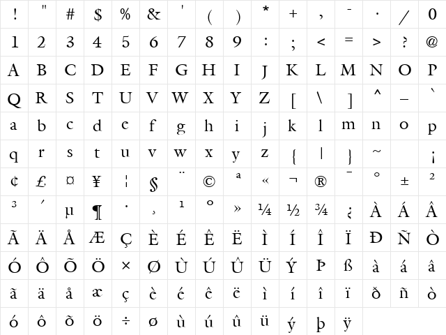 FZ ROMAN 25 Normal  glyph index