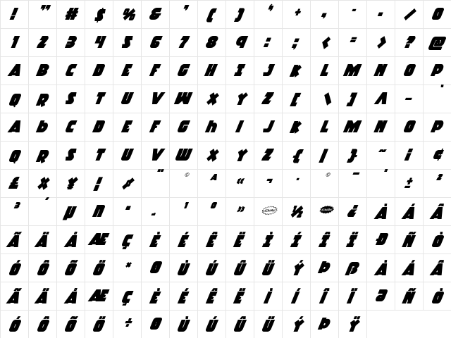 Racket Squad Super-Italic Italic  glyph index