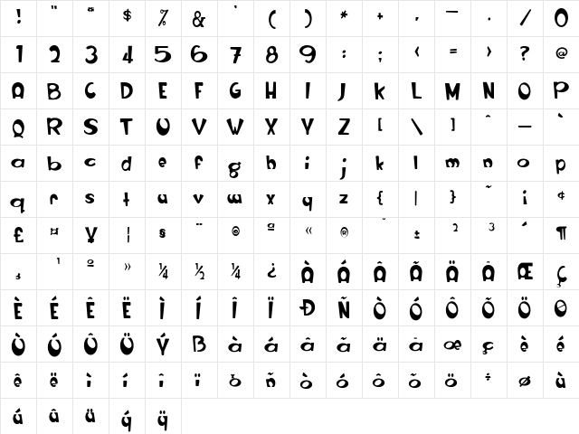 RanchoExtraRound Regular  glyph index