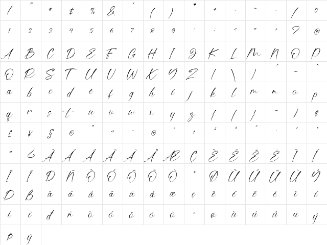 Ruttany Regular  glyph index