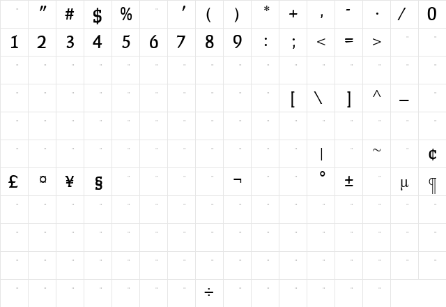 FaustMediumTab Roman  glyph index