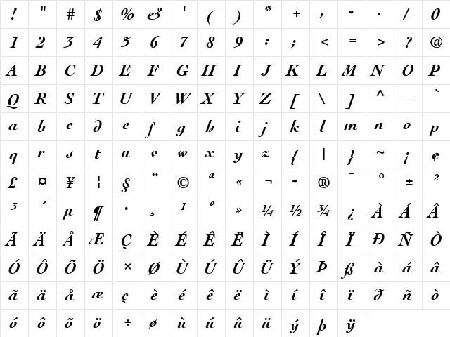 Cochin LT Bold Italic  glyph index