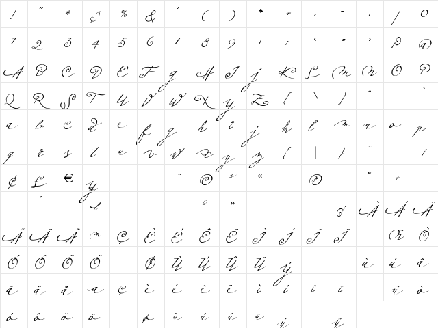 PlumeroScript Regular  glyph index