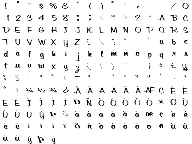 Vicious Regular  glyph index