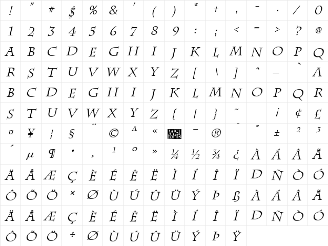 Chattsworth Italic  glyph index