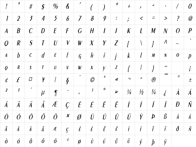 Pare Condensed Italic  glyph index