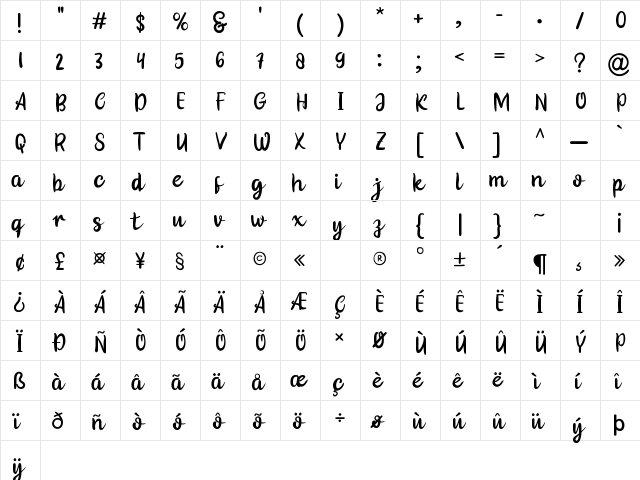 Galont Regular  glyph index