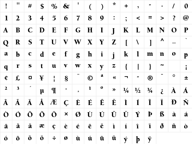 ITC Berkeley Oldstyle Std Black  glyph index