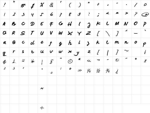 Wiezy Regular  glyph index