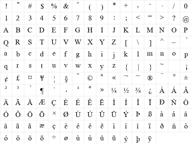 GrecoRecutSSK Regular  glyph index