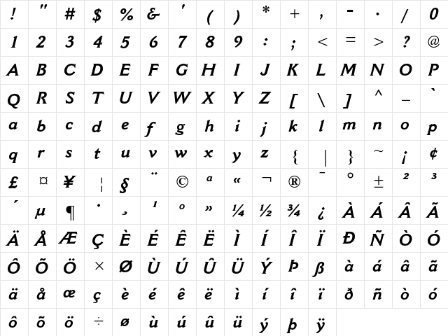 Cantoria MT Bold Italic  glyph index