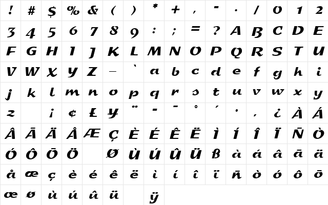 Sprint SF Regular  glyph index