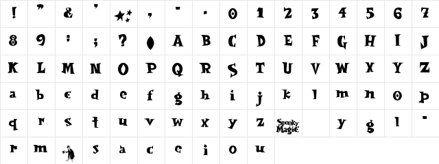 SpookyMagic Regular  glyph index