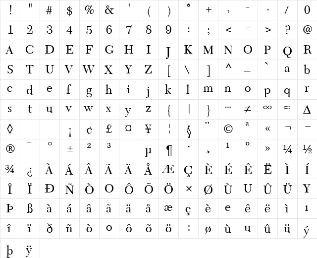 CalendarNova Regular  glyph index