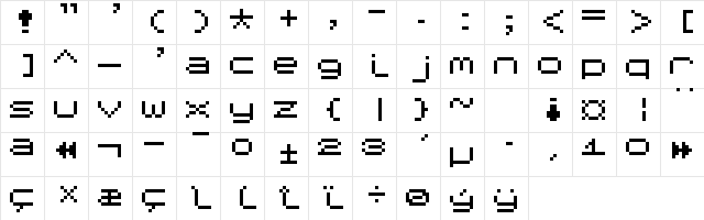 Bittypix Monospace Regular  glyph index