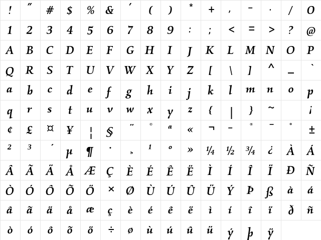 Kallos ITC Std Medium Italic  glyph index