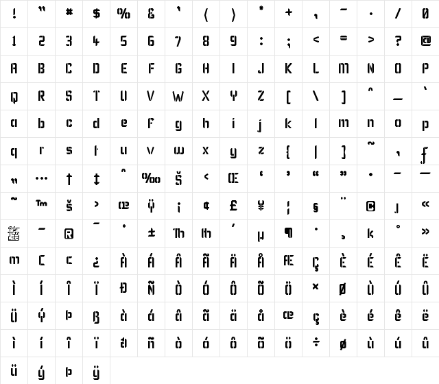 Karisma Stencil Regular  glyph index