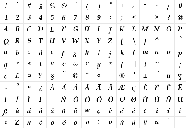 HI Piilani Bold Italic Regular  glyph index