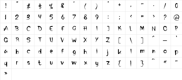 Biren Regular  glyph index