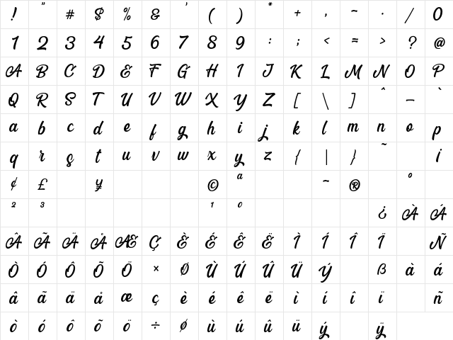 Blackbird Regular  glyph index