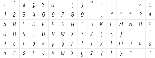 Egosurf Regular  glyph index